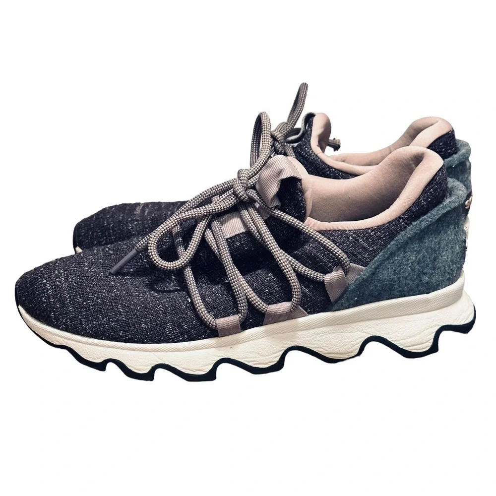 Sorel guc end